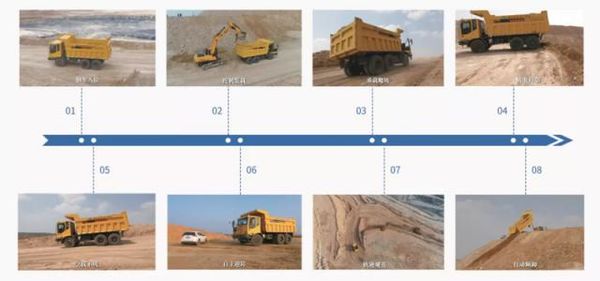 ���������г�&nbsp;�ܵ����Զ���ʻ��˾��