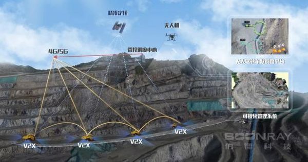 ���������г�&nbsp;�ܵ����Զ���ʻ��˾��