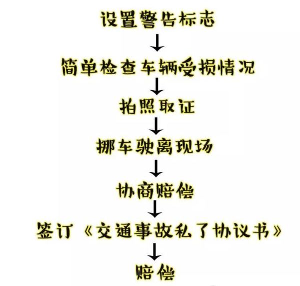 �����⼸���¹�&nbsp;���������ܡ�˽�ˡ���