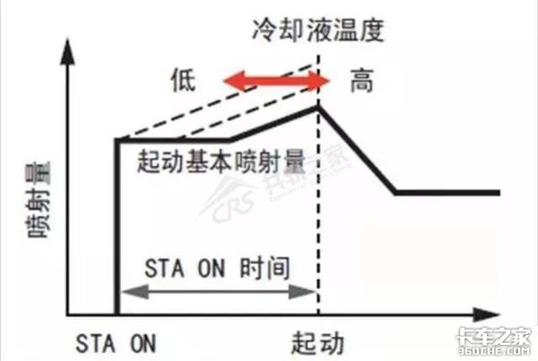 城市惊现“卡车震”,案发缘由竟然是它