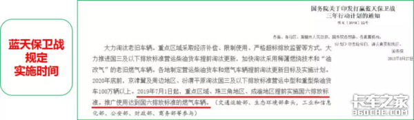 國六后處理系統(tǒng) DPF系統(tǒng)介紹及堵塞原因