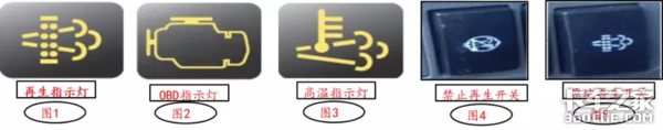國六后處理系統(tǒng) DPF系統(tǒng)介紹及堵塞原因