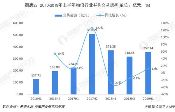 �ϰ���������ҵ����&nbsp;�ۺ��������ȵ㣡