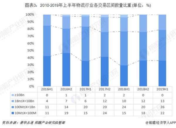 �ϰ���������ҵ����&nbsp;�ۺ��������ȵ㣡