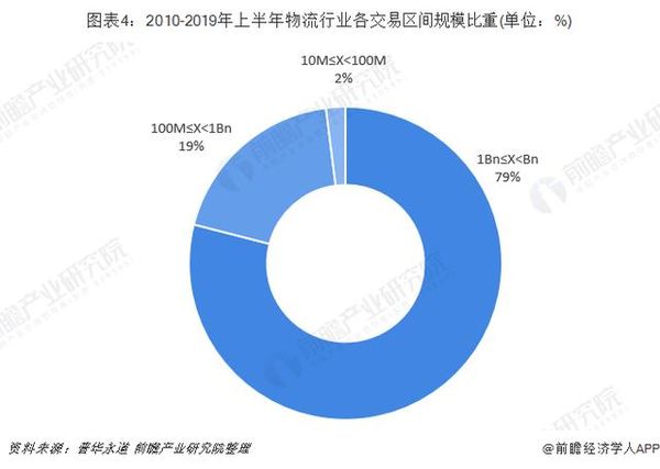 �ϰ���������ҵ����&nbsp;�ۺ��������ȵ㣡