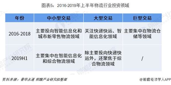 �ϰ���������ҵ����&nbsp;�ۺ��������ȵ㣡