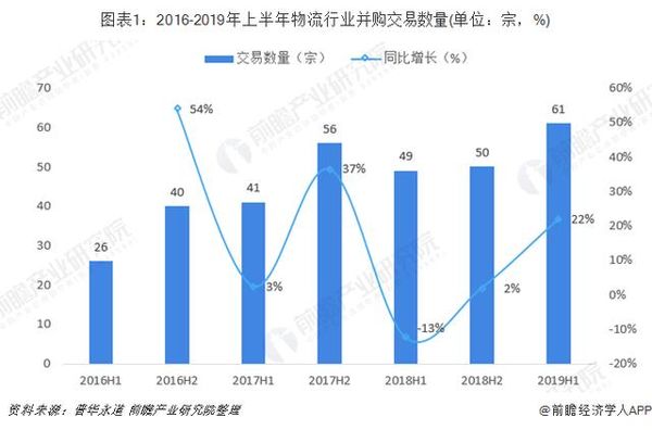 �ϰ���������ҵ����&nbsp;�ۺ��������ȵ㣡