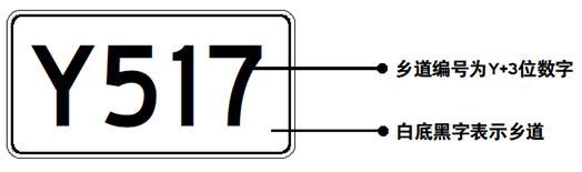 ����������ĸ��ٹ�·&nbsp;��ô������ŵ�