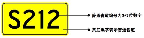 ����������ĸ��ٹ�·&nbsp;��ô������ŵ�