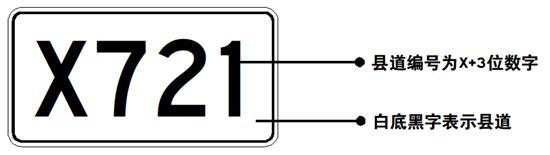 ����������ĸ��ٹ�·&nbsp;��ô������ŵ�