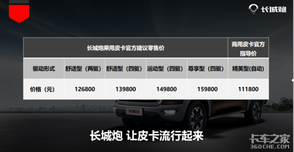 售价12.68万-15.98万 长城皮卡长城炮阳江正式上市
