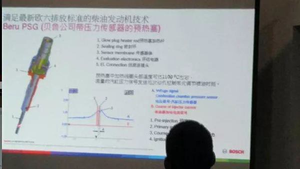 国六法规还未搞清楚 国七也来掺和一脚?