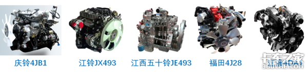 称霸轻卡界40多年的“神机”从未被超越