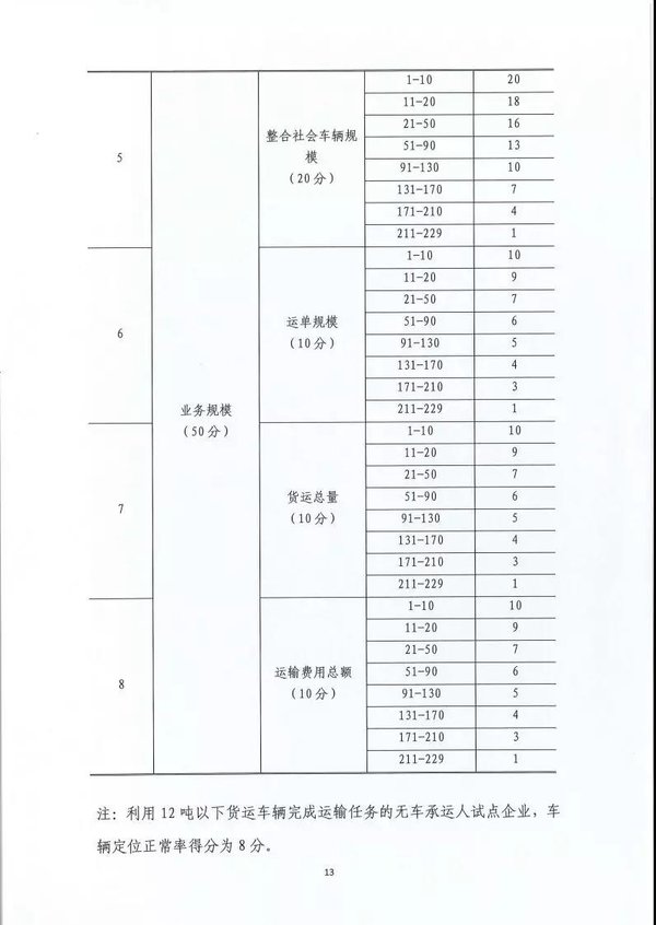 什么是动态分析 699479.jpg!601