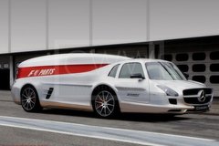 ʱ��Ū���� ����F1����������ع�