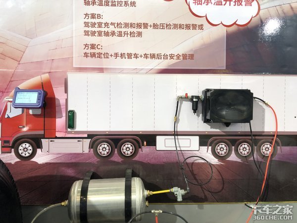 盘刹气囊桥+磨损报警+轮端里程表 华劲车桥携新品亮相武汉车展