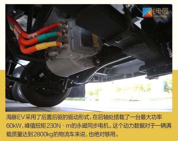 ������Ҳ�������з�&nbsp;��������EV��ô��