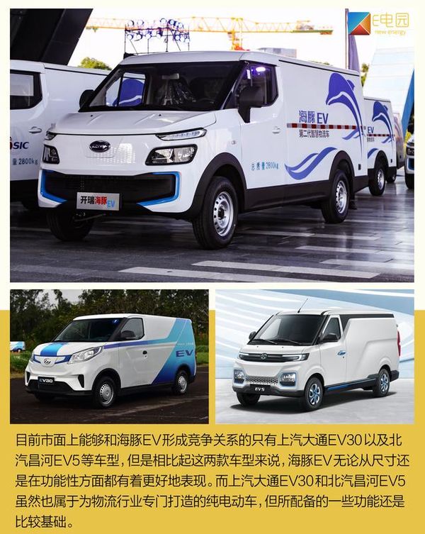 ������Ҳ�������з�&nbsp;��������EV��ô��