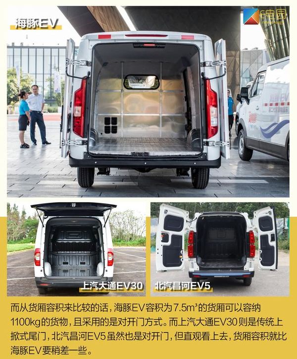 ������Ҳ�������з�&nbsp;��������EV��ô��