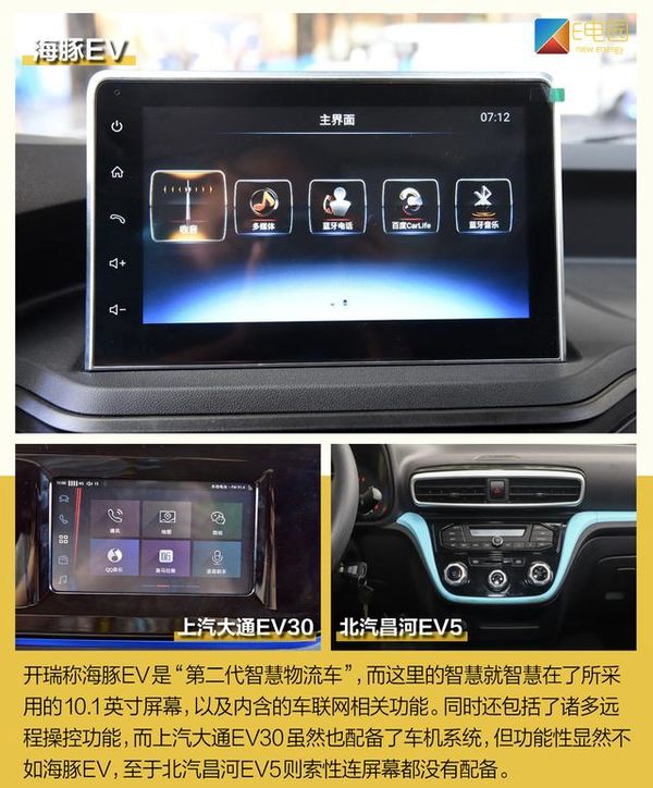 ������Ҳ�������з�&nbsp;��������EV��ô��