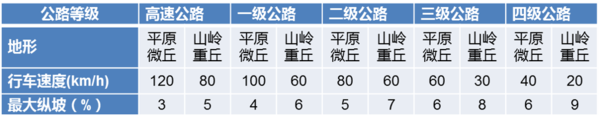 3招教你选好发动机 开上就知道捡着宝了