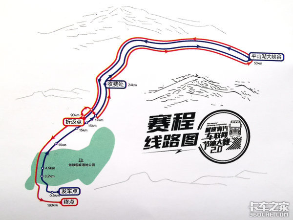 50万豪车归他了！ 青汽节油赛冠军出炉