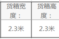 还能到明年吗?蓝牌轻卡:不知道不敢问啊