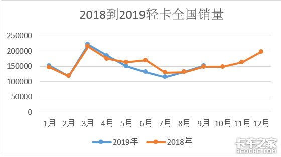 ���ܵ�������?�����Ῠ:��֪�������ʰ�