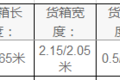 还能到明年吗?蓝牌轻卡:不知道不敢问啊