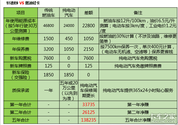 ���ܵ�������?�����Ῠ:��֪�������ʰ�