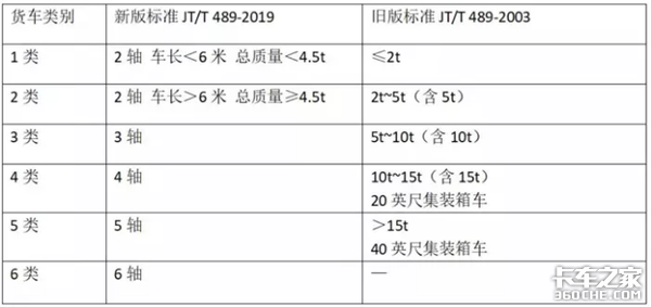 ���ܵ�������?�����Ῠ:��֪�������ʰ�