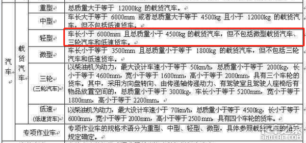 ���ܵ�������?�����Ῠ:��֪�������ʰ�