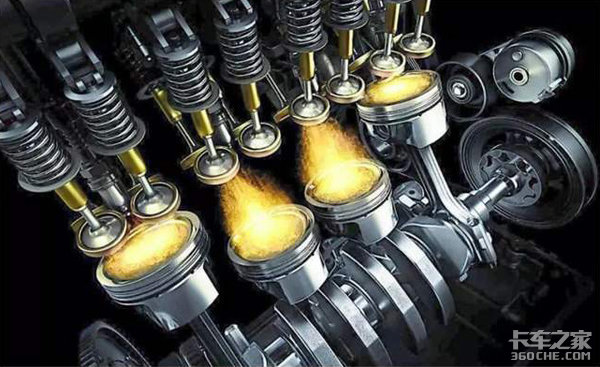 电控燃油喷射系统只是简单的喷入气缸吗