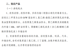 ����ҵ�ṹ����ָ��Ŀ¼��2019��������