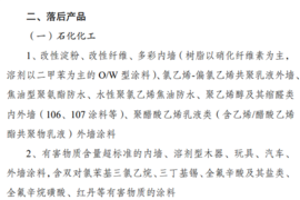 鼓励汽车关键零部件发展 《产业结构调整指导目录（2019年本）》发布