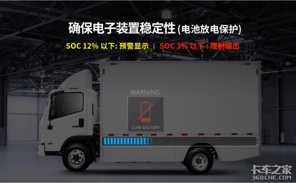 71���Ӽ��ɳ���&nbsp;��ͼEV���족��һ����