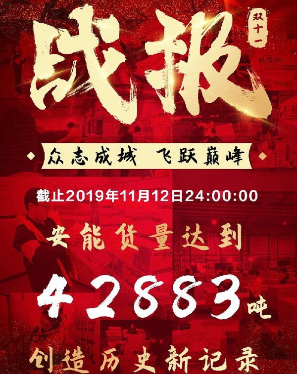 ���ܵ��ջ�����42883��&nbsp;����ʷ�¼�¼��