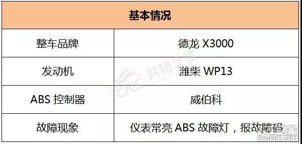 ABS故障维修别马虎 小心让司机车毁人亡