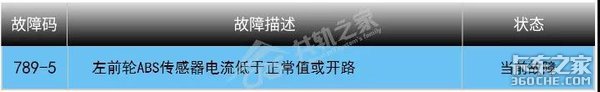 ABS故障维修别马虎 小心让司机车毁人亡