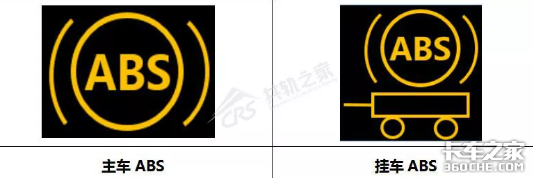ABS故障维修别马虎 小心让司机车毁人亡
