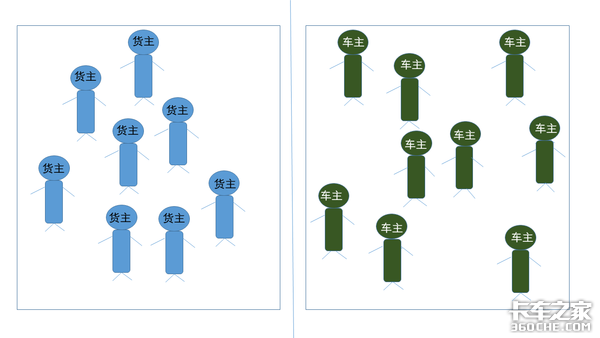 ��Ӧʱ���������ˣ������ÿƼ���ȡ��Ϣ