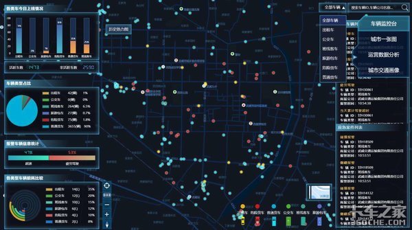 ��Ӧʱ���������ˣ������ÿƼ���ȡ��Ϣ