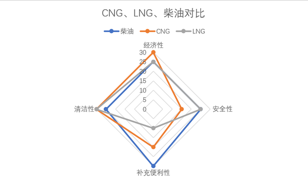 LNGCNGͲ˭ǿƪ