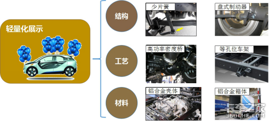 武汉国际车展可圈可点，排放升级，智能驱动…看到这个展馆，尴尬了！