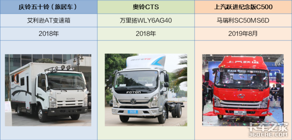 自动挡轻卡进程加快 抢先尝鲜 就是现在