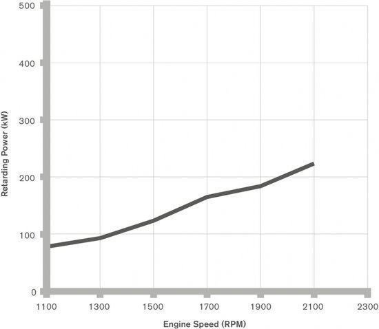 ����Ϊ��&nbsp;�Կɲ��������ƶ������Ա���