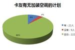 广州现售28.88万元 解放J6牵引车大促销