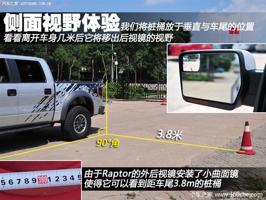 ݳû 鸣F150 SVT Raptor