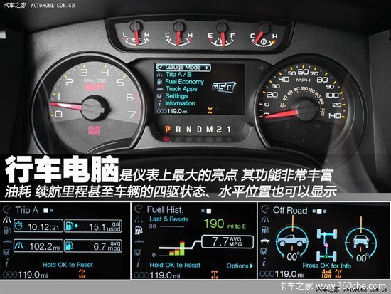 ݳû 鸣F150 SVT Raptor