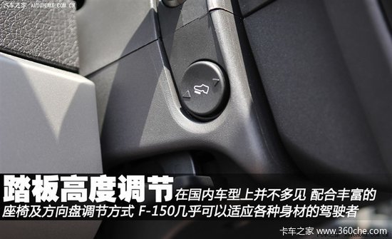 ݳû 鸣F150 SVT Raptor